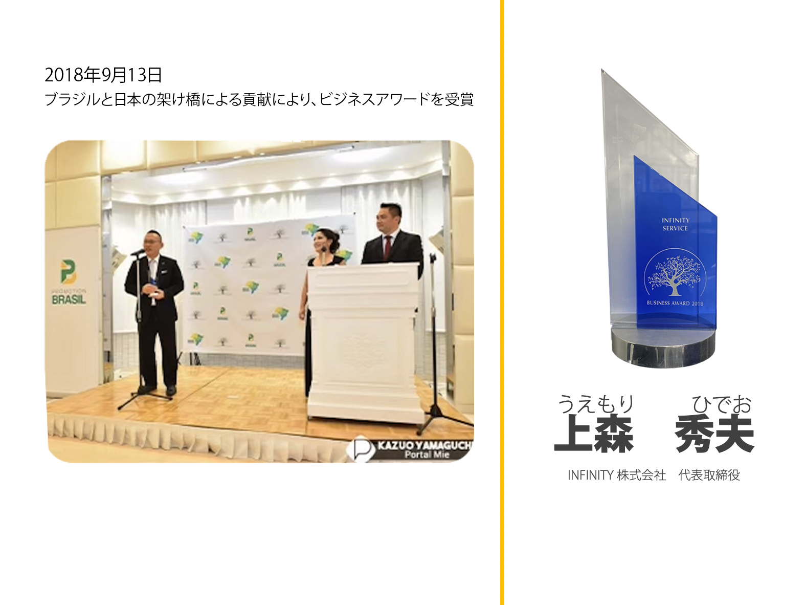 2018年9月13日  ブラジルと日本の架け橋による貢献により、 ビジネスアワードを受賞